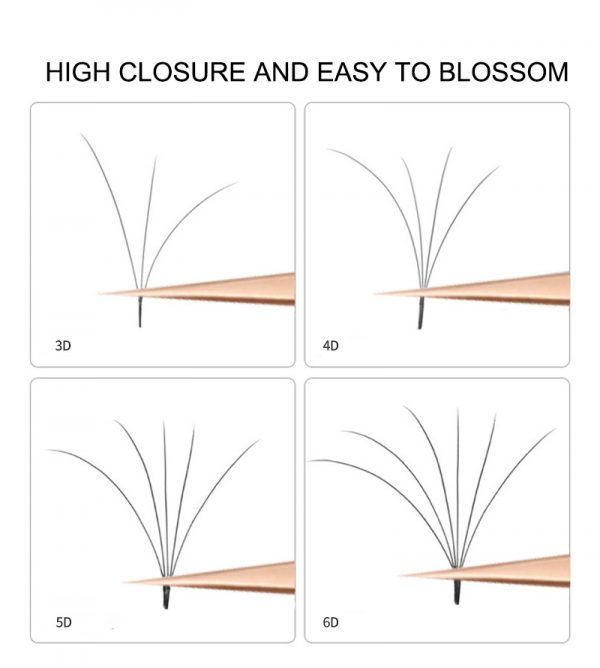 Beauty Tools Stainless Steel White Eyelash Extension Tweezers Custom Eyelash Tweezers - Image 3